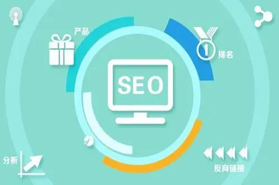 seo網站