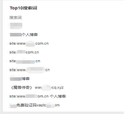 百度被刷seo關(guān)鍵詞、被刷垃圾廣告是怎么樣的?
