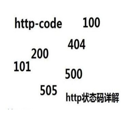 seo入門:seo優(yōu)化之http常見有狀態(tài)碼有哪些?
