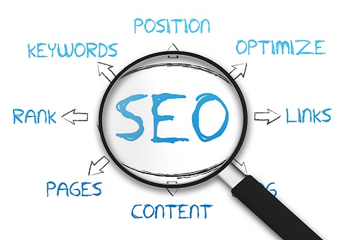 seo優化博客:seo搜索引擎算法的詳解