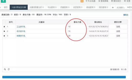 seo技術博客分享:如何樣批量發外鏈效果好