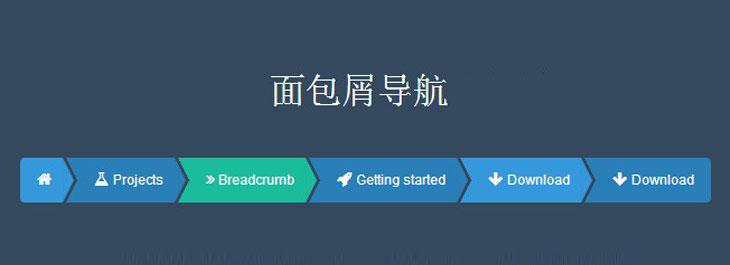 seo技術博客分享:怎樣是面包屑導航,為何對優化友好