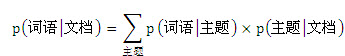 seo技術博客分享:語義主題計算–來自搜索背后的奧義