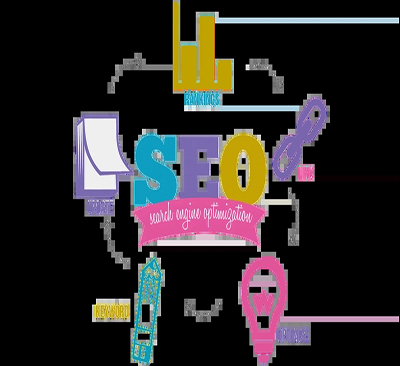 seo技術博客分享:如何才能讓網(wǎng)站被百度收錄,相關問題解答
