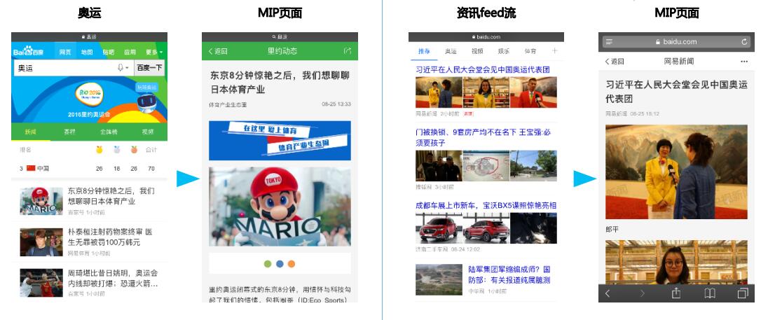 seo網站心得之百度站長平臺:MIP實操指南