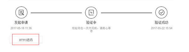 seo網站心得之百度移動搜索建站優化白皮書