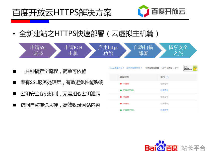 seo網站心得之如何建設利于SEO優化的HTTPS站點