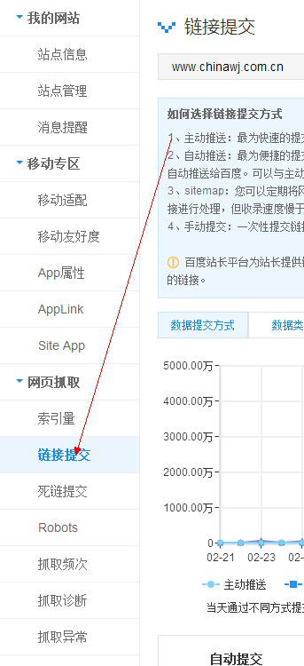 seo網(wǎng)站心得之建設(shè)SEO友好的移動(dòng)站【百度站長(zhǎng)平臺(tái)】