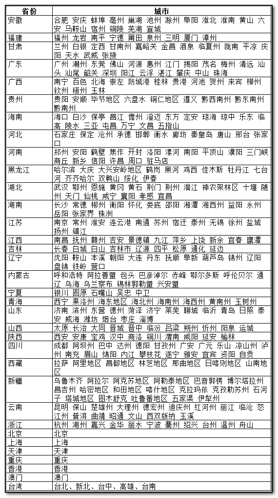 seo網(wǎng)站心得之建設(shè)SEO友好的移動(dòng)站【百度站長(zhǎng)平臺(tái)】