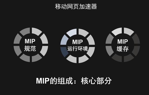 seo網站心得之百度MIP技術強勢來襲 帶你的網頁飚起來