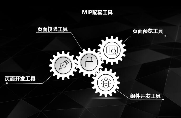 seo網站心得之QCON大會MIP全解讀