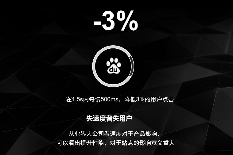 seo網站心得之QCON大會MIP全解讀