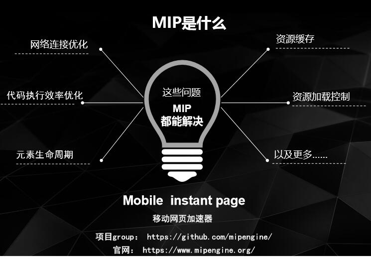 seo網站心得之QCON大會MIP全解讀