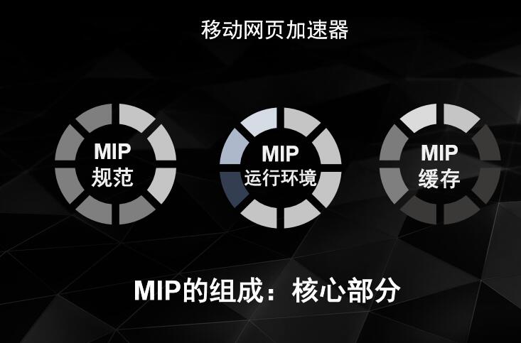 seo網站心得之QCON大會MIP全解讀