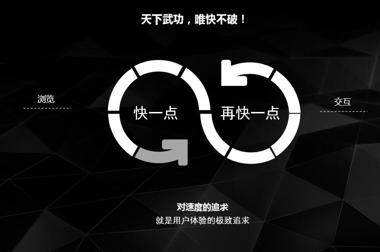 seo網站心得之QCON大會MIP全解讀