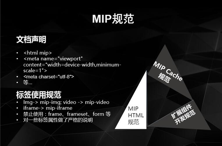 seo網站心得之QCON大會MIP全解讀