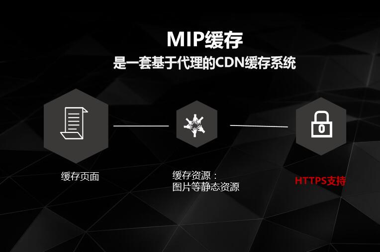 seo網站心得之QCON大會MIP全解讀