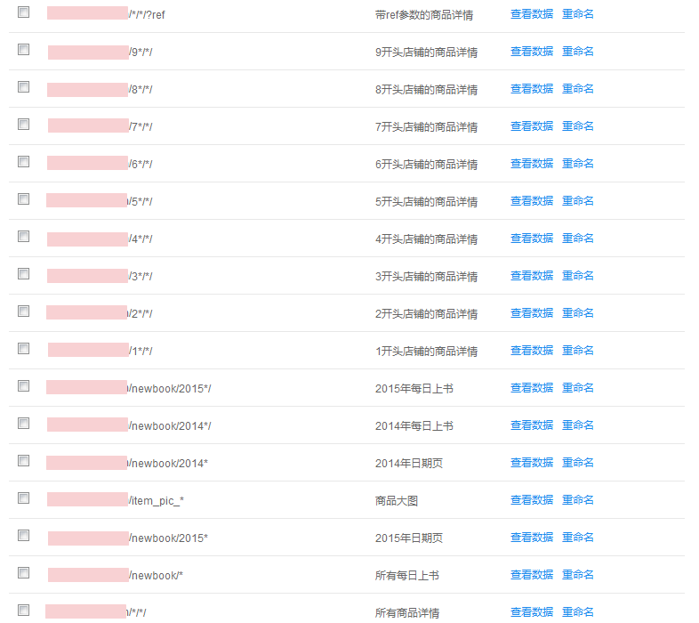 seo網站心得之如何利用站長平臺工具做SEO數據分析
