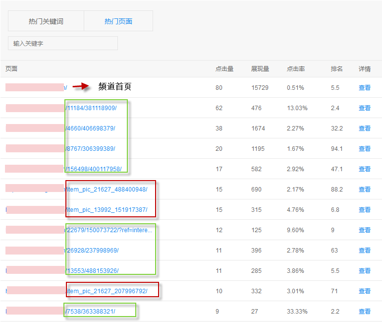 seo網站心得之如何利用站長平臺工具做SEO數據分析