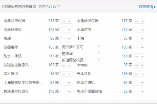 seo排名優化之大型網站的應該如何seo優化?