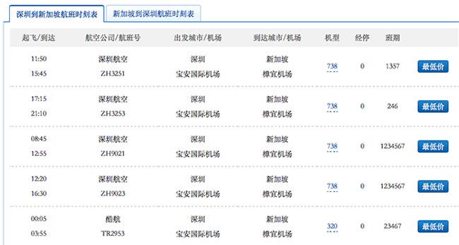 seo排名優(yōu)化之網(wǎng)站沒有內(nèi)容,如何做seo優(yōu)化