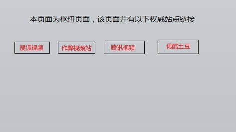 seo排名優化之HITS算法的定義及在SEO中的應用