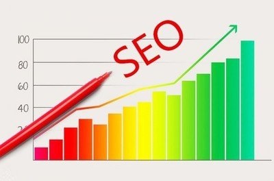 seo關鍵詞優化：SEO優化的重點是百度搜索關鍵詞的挖掘