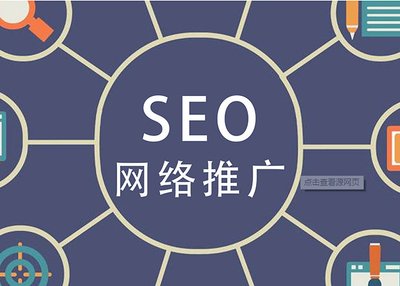 seo關鍵詞優化:如何使網站關鍵詞快速排名-