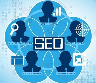 seo博客如何操作搜索引擎優化(百度seo搜索引擎優化)