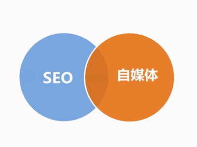網站優化seo網站高質量的鏈接有怎樣特點？