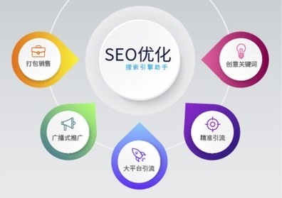 網站seo優化如何解決網站在谷歌瀏覽器顯示‘不安全’問題