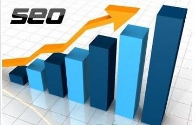 seo排名頁面優化中包含那幾種內容,seo排名中應注意那幾種內容