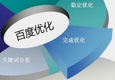百度seo網站優化排名值得關注的幾個方向
