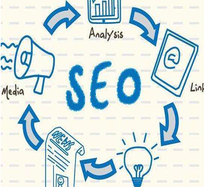 seo學習：seo技術費用嵐鴻(seo費用價格)