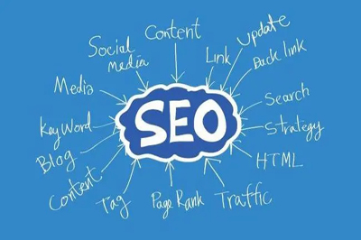 seo新手常見問題:快速了解怎樣是SEO?